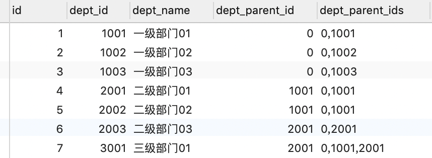 路径枚举